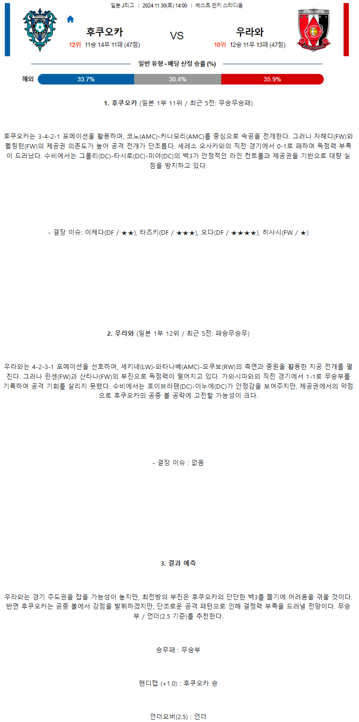 75c85ce81a20e4f665c63e2bead30d62_1732801514_1838.png