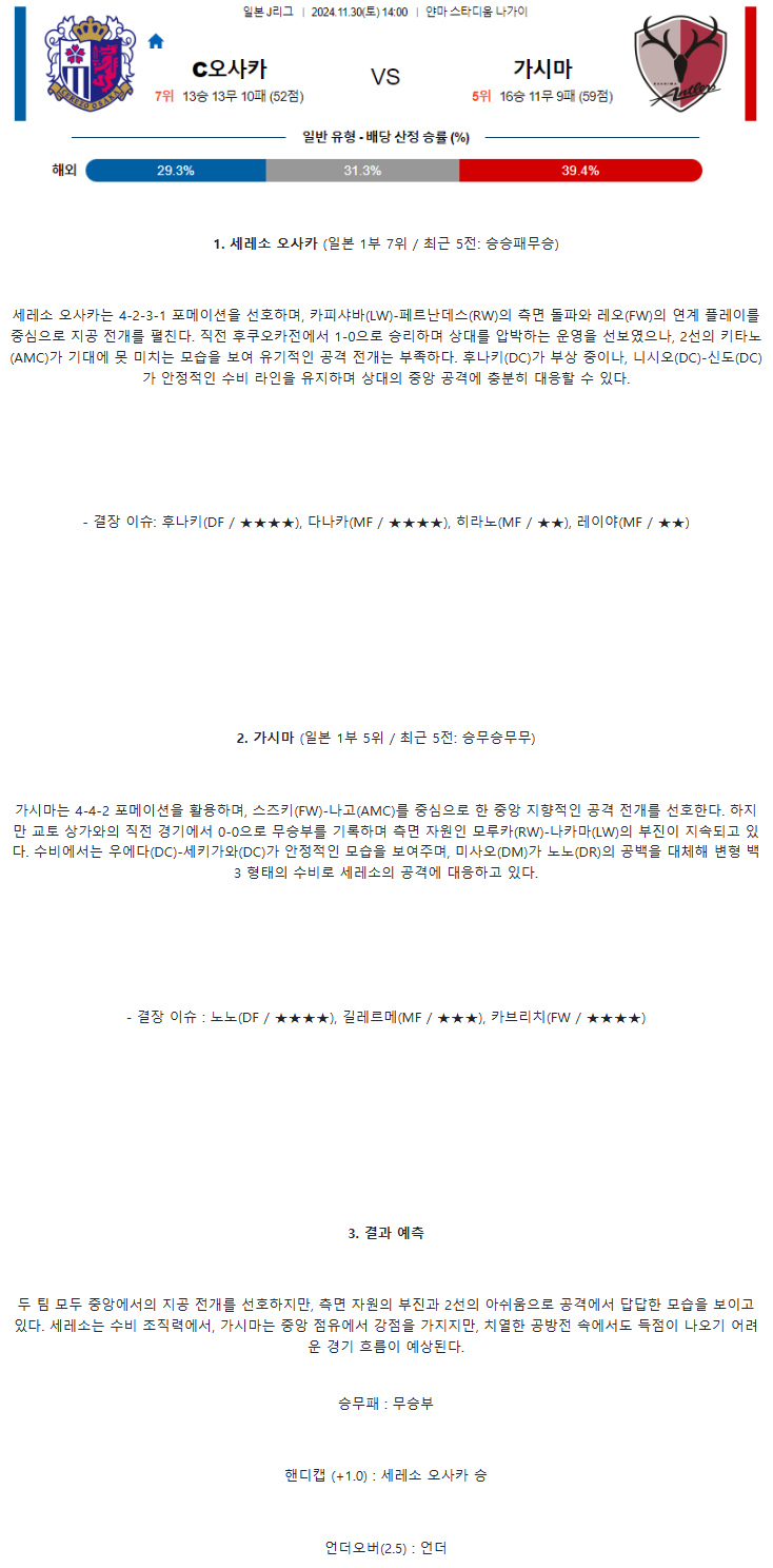 75c85ce81a20e4f665c63e2bead30d62_1732801543_0713.png