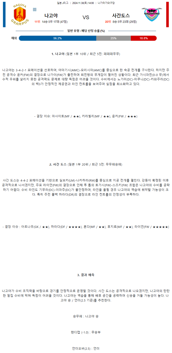 75c85ce81a20e4f665c63e2bead30d62_1732801571_6743.png
