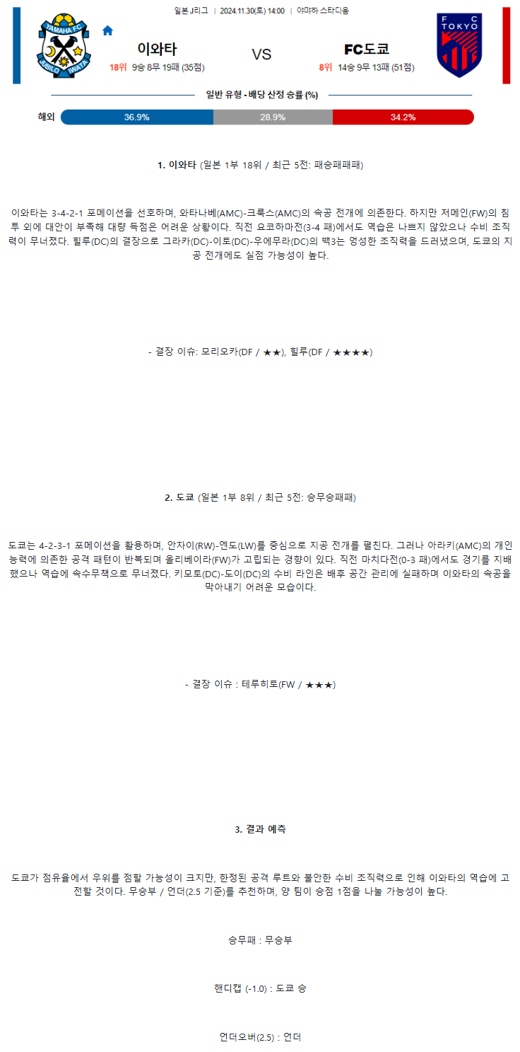 75c85ce81a20e4f665c63e2bead30d62_1732801596_4779.png
