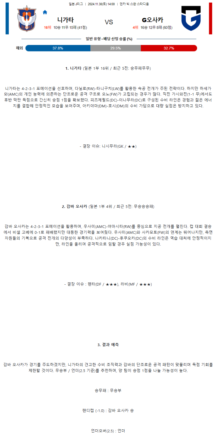 75c85ce81a20e4f665c63e2bead30d62_1732801636_676.png