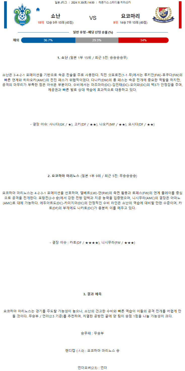 75c85ce81a20e4f665c63e2bead30d62_1732801727_6011.png