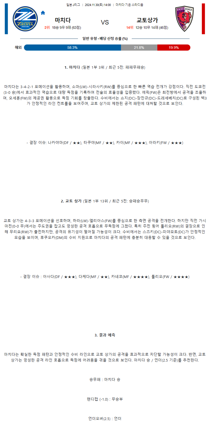 75c85ce81a20e4f665c63e2bead30d62_1732801781_6384.png