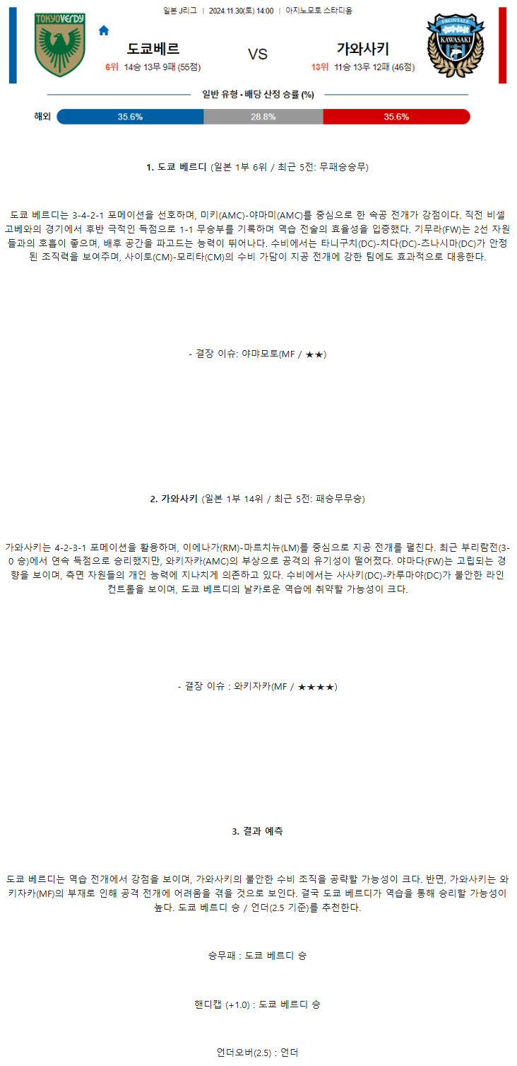 75c85ce81a20e4f665c63e2bead30d62_1732801814_7484.png