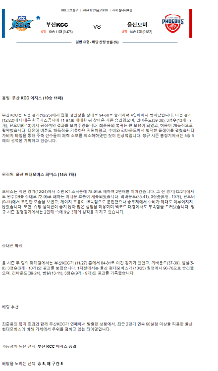 2024년12월27일 부산 KCC 이지스 울산 현대모비스 피버스 KBL 올스티비