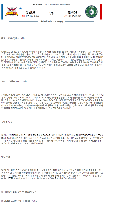2024년12월29일 창원 LG 세이커스 원주 DB 프로미 KBL 올스티비