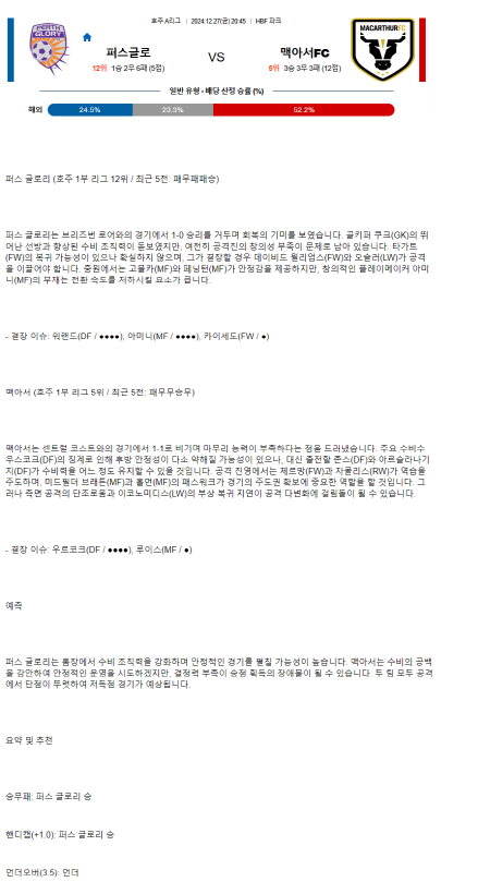 2024년12월27일 퍼스글로리 맥아서 해외축구 분석 및 중계 올스티비