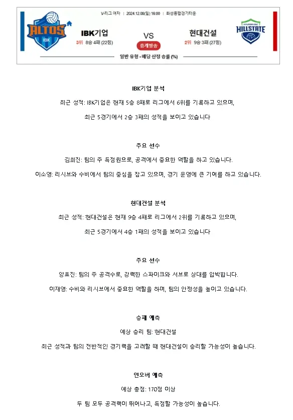2024년 12월 08일 IBK기업은행 알토스 배구단 현대건설 힐스테이트 배구단 배구 중계 및 분석 올스티비