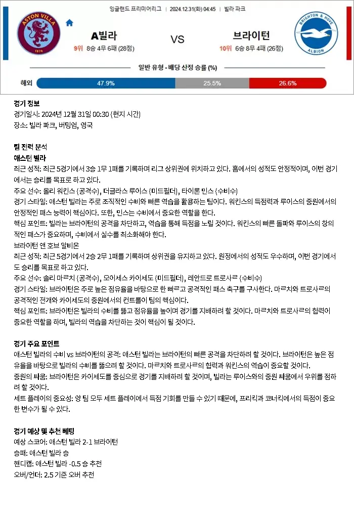 2024년12월31일 아스톤 빌라 FC 브라이턴 앤 호브 알비온 FC 해외축구 중계 및 분석 올스티비