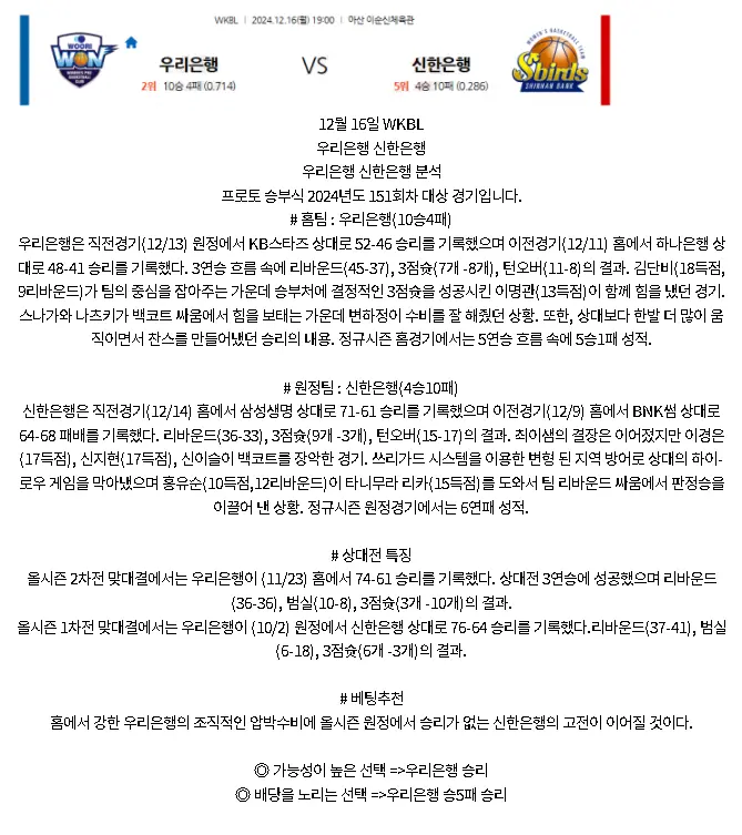 2024년12월16일 우리은행 우리WON 인천 신한은행 에스버드 KBL 올스티비