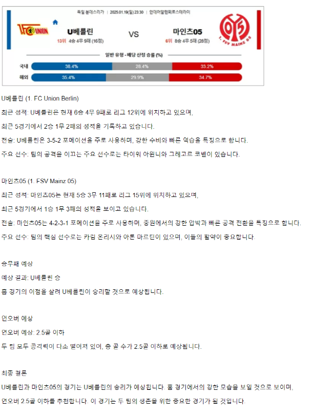 2025년1월19일 1. FC 우니온 베를린 1. FSV 마인츠 05 해외스포츠 분석 및 중계 올스티비