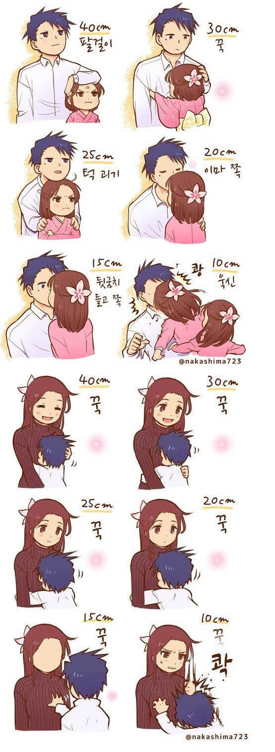 설레는 남녀 키차이 모음