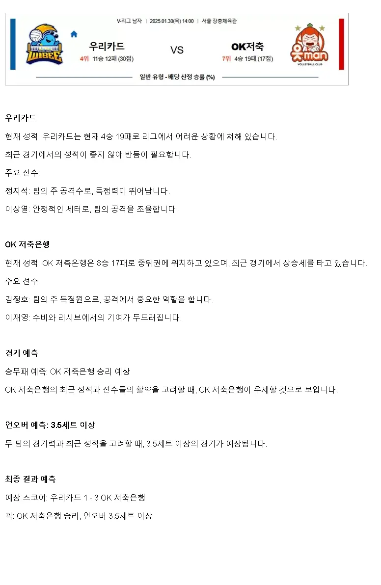 2025년 01월 30일 우리카드 우리WON 배구단 OK저축은행 읏맨 배구단 배구 분석 및 중계 올스티비