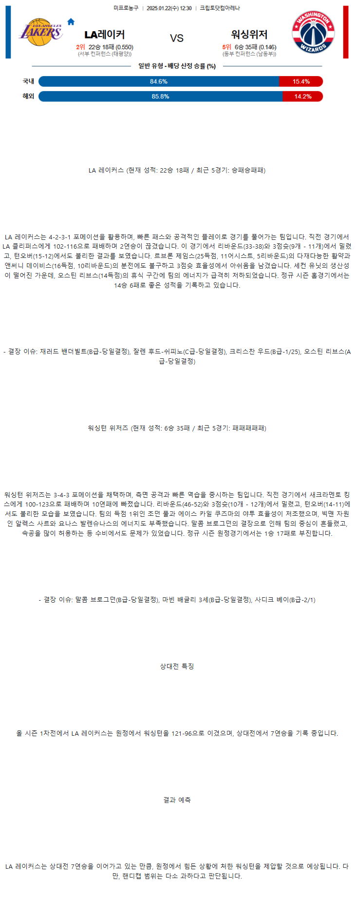 2025년1월22일 LA 레이커스 워싱턴 위저즈 해외농구 분석 및 중계 올스티비