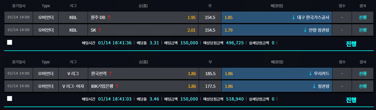 오늘은 언더 언더가 필이 빡 오네요 