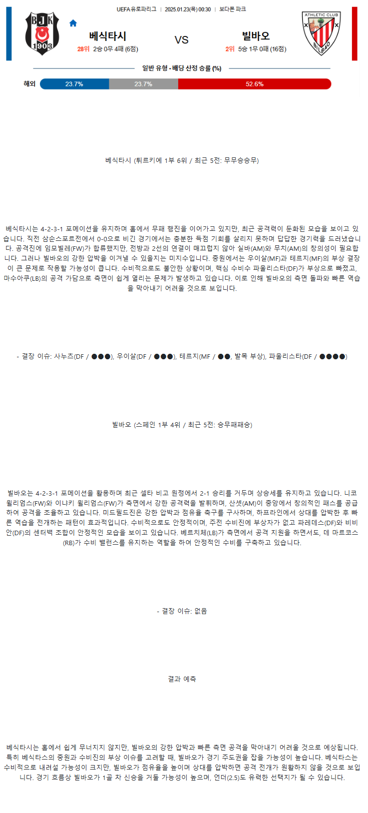 2025년1월23일 베식타시 JK 아틀레틱 클럽 빌바오 해외축구 분석 및 중계 올스티비