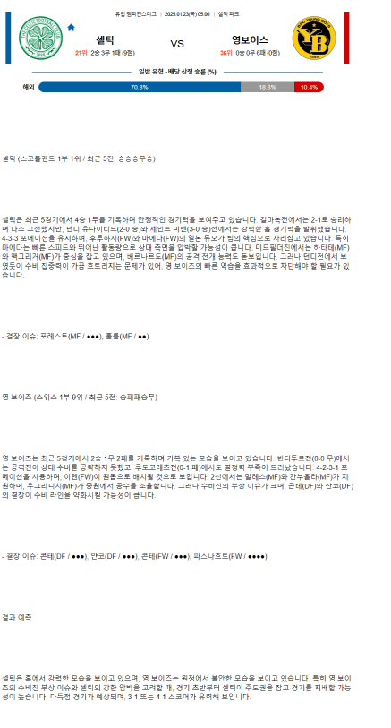 2025년1월23일 셀틱 FC BSC 영 보이즈 해외축구 분석 및 중계 올스티비