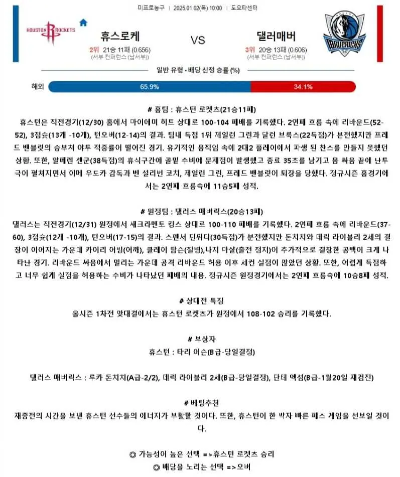2025년1월2일 휴스턴 로케츠 댈러스 매버릭스 해외농구 분석 및 중계 올스티비