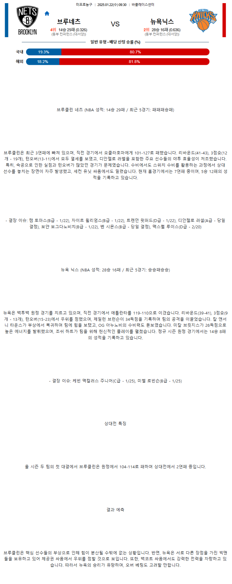 2025년1월22일 브루클린 네츠 뉴욕 닉스 해외농구 중계 및 분석 올스티비