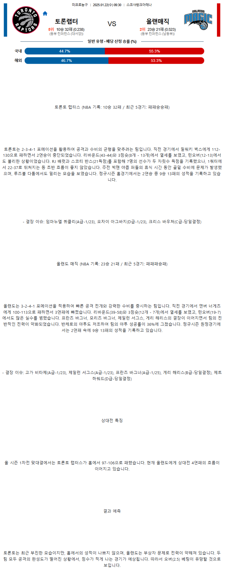 2025년1월22일 토론토 랩터스 올랜도 매직 해외농구 중계 및 분석 올스티비