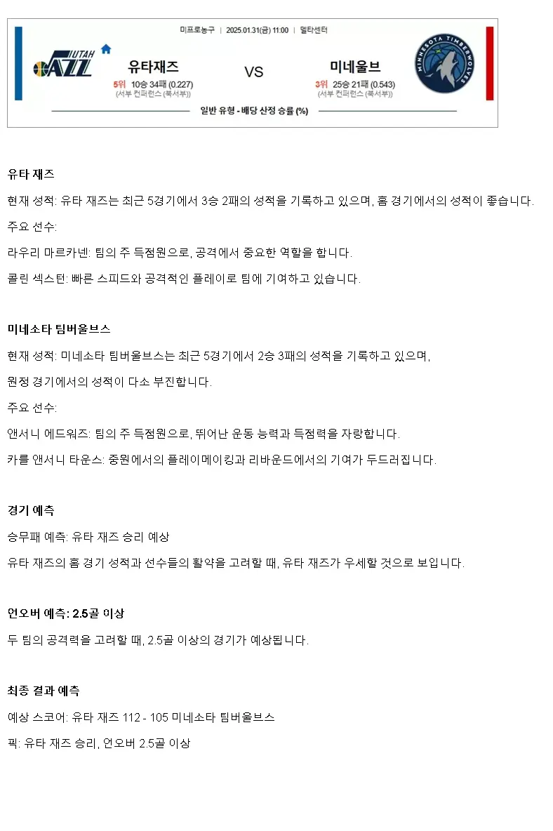 2025년1월31일 유타 재즈 미네소타 팀버울브스 NBA 분석 및 중계 올스티비