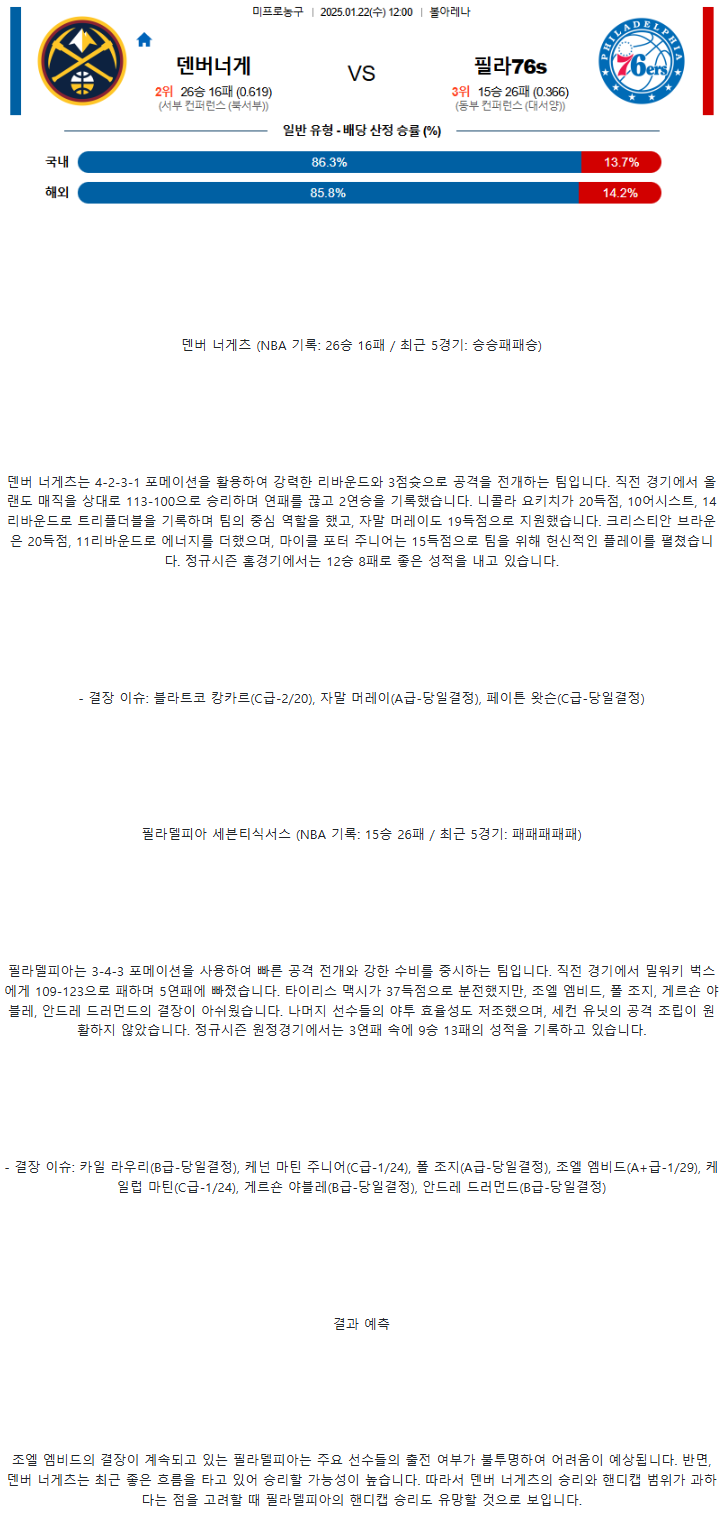 2025년1월22일 덴버 너게츠 필라델피아 세븐티식서스 해외농구 중계 및 분석 올스티비