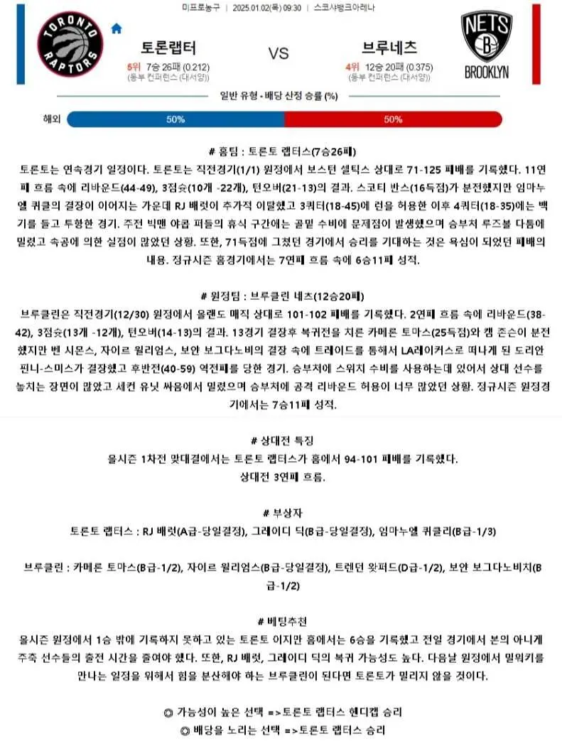 2025년1월2일 토론토 랩터스 브루클린 네츠 해외농구 중계 및 분석 올스티비
