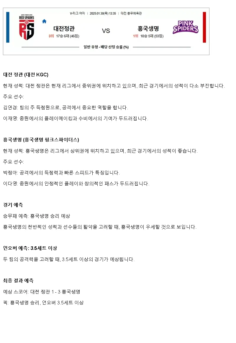 2025년 01월 30일 정관장 레드스파크스 흥국생명 핑크스파이더스 배구단 배구 분석 및 중계 올스티비