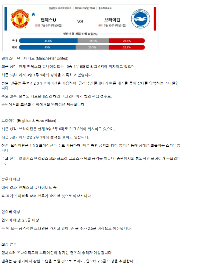 2025년1월19일 맨체스터 유나이티드 FC 브라이턴 앤 호브 알비온 FC 해외스포츠 분석 및 중계 올스티비