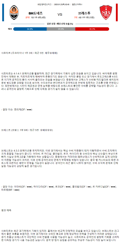 2025년1월23일 FC 샤흐타르 도네츠크 스타드 브레스트와 29 해외축구 분석 및 중계 올스티비