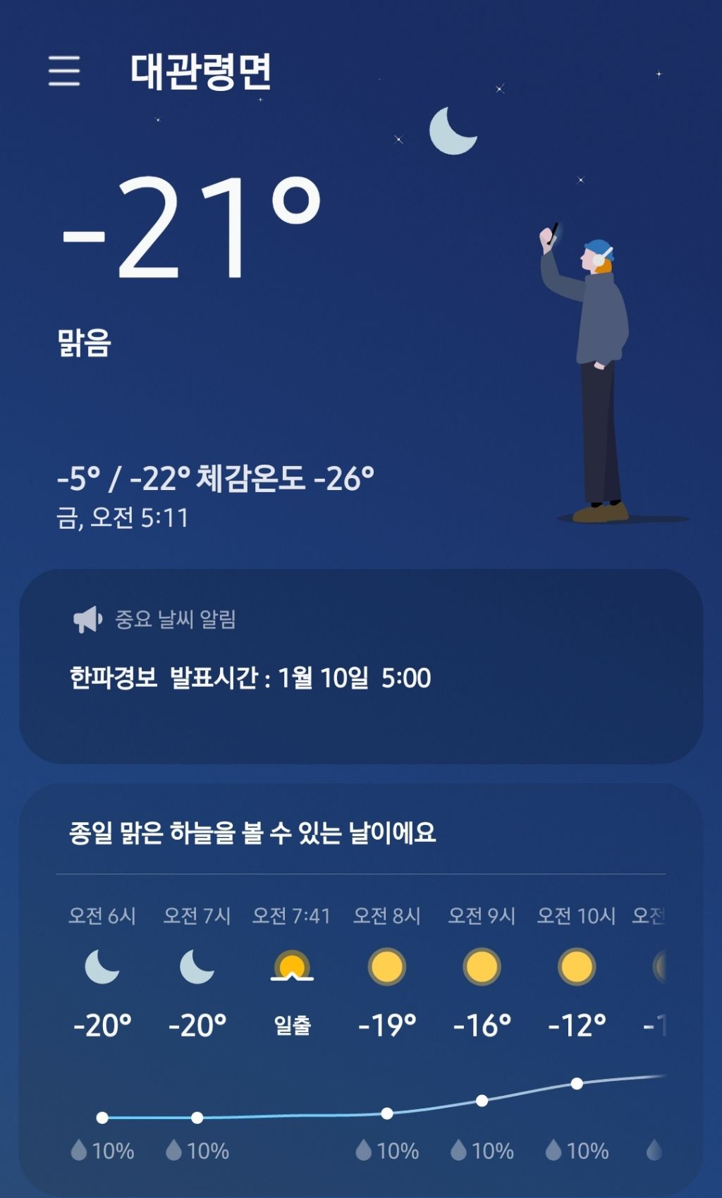 대관령 근황