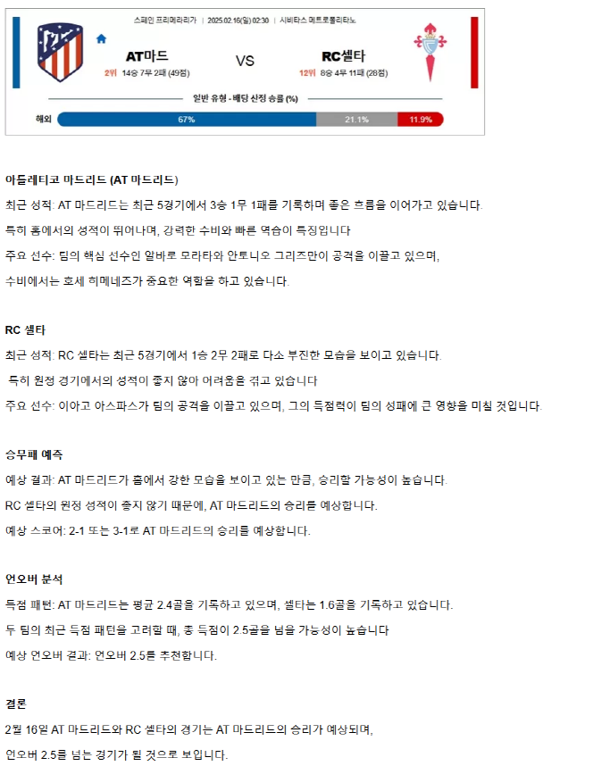 2025년2월16일 클럽 아틀레티코 데 마드리드 RC 셀타 데 비고 해외축구 분석 및 중계 올스티비