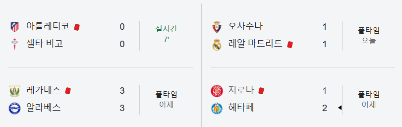 미쳐버린 라리가 근황 ㅋㅋ