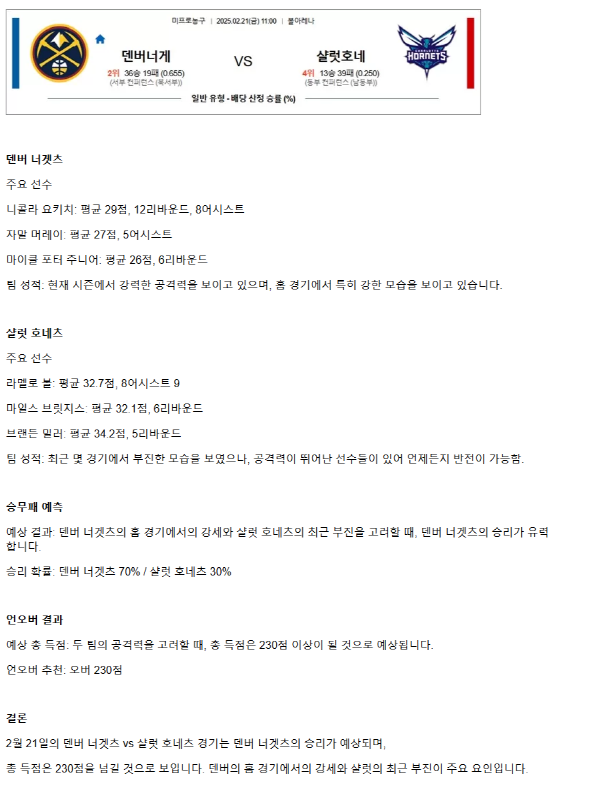 2025년2월21일 덴버 너게츠 샬럿 호네츠 해외농구 중계 및 분석 올스티비
