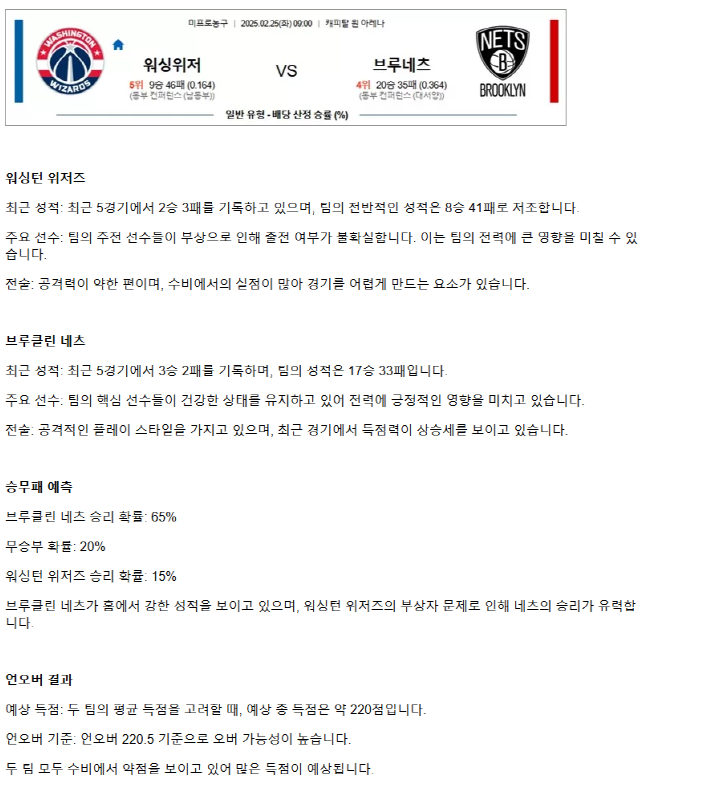 2025년2월25일 워싱턴 위저즈 브루클린 네츠 NBA 분석 및 중계 올스티비