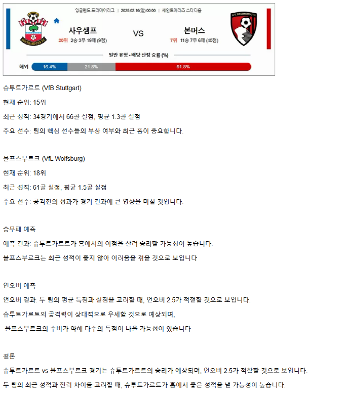 2025년2월16일 사우샘프턴 FC AFC 본머스 해외스포츠 중계 및 분석 올스티비