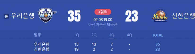보농 논란 이걸로 정리해준다 