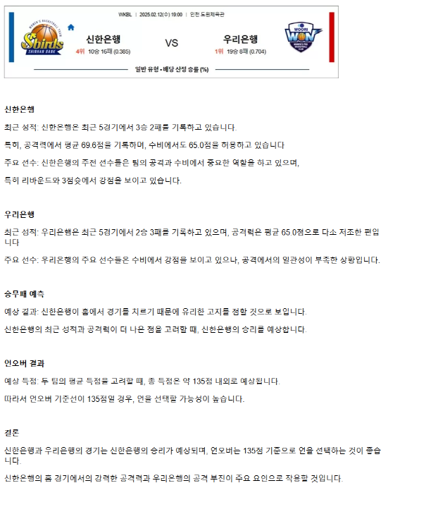 2025년2월12일 인천 신한은행 에스버드 우리은행 우리WON KBL 올스티비