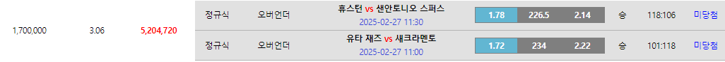 하지만 느바는 개 처참하게 부러져 버리고