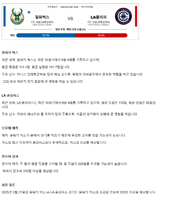 2025년2월21일 밀워키 벅스 LA 클리퍼스 미국농구 중계 및 분석 올스티비