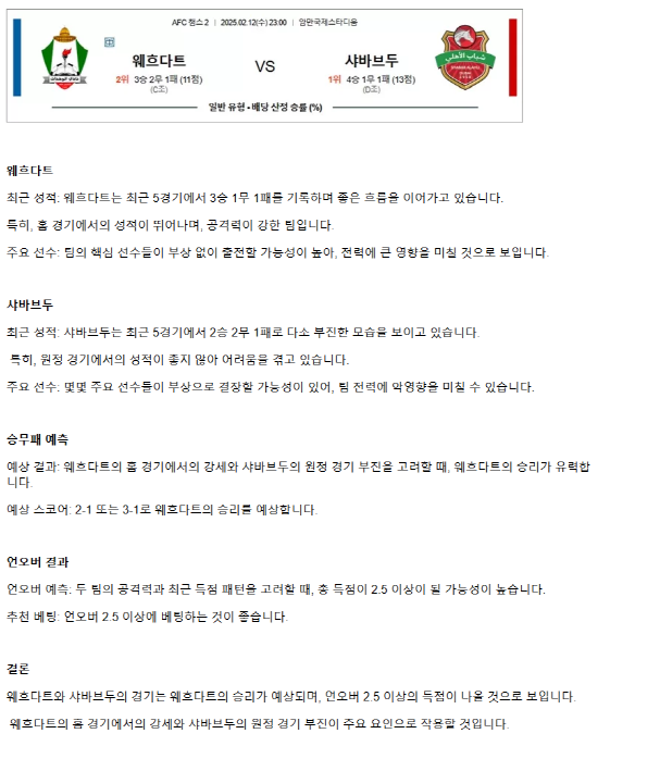2025년2월12일 웨흐다트 샤바브두 스포츠 중계 및 분석 올스티비