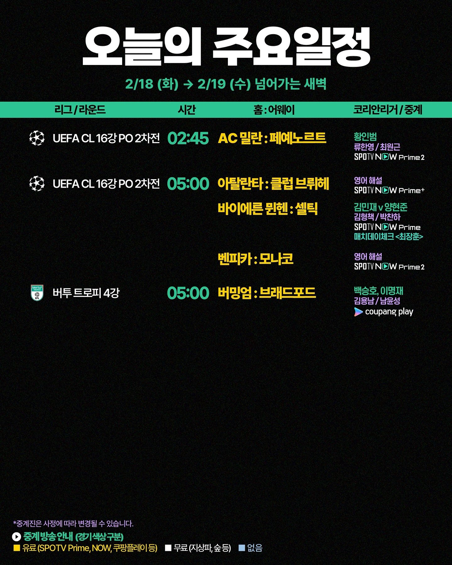   정보) 오늘 챔스 4팀 탈락