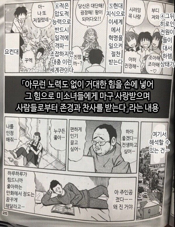 이세계물로 현실도피하는 낙오된 젊은세대들