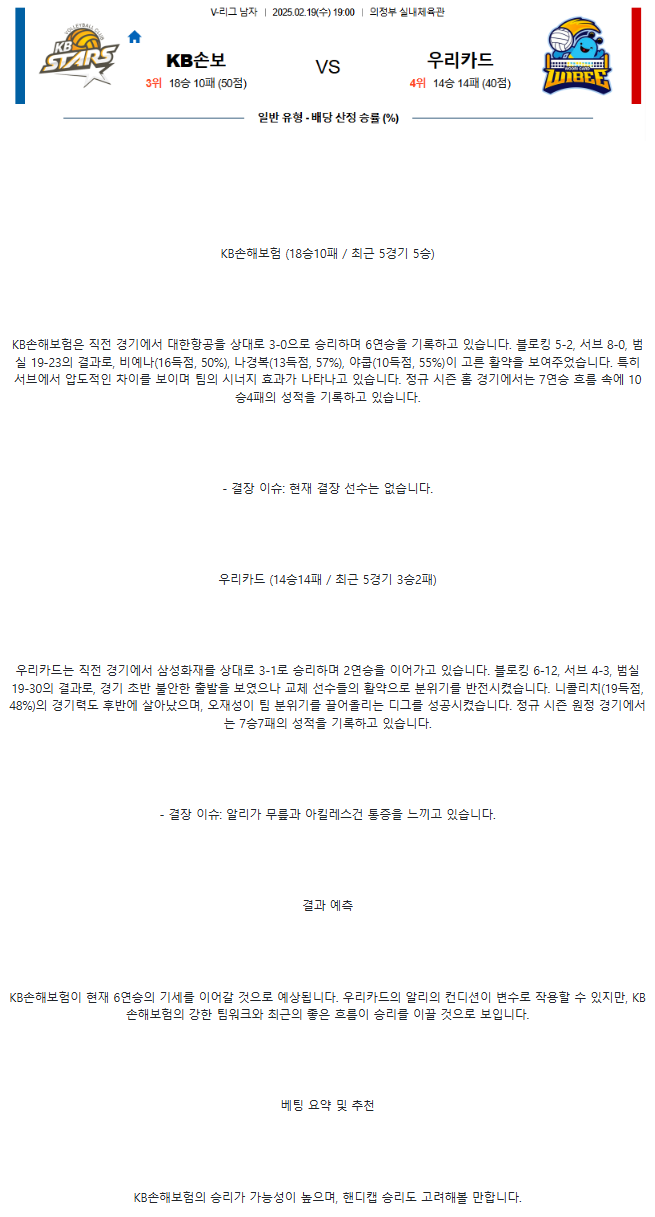 2025년 02월 19일 KB손해보험 스타즈 배구단 우리카드 우리WON 배구단 배구 분석 및 중계 올스티비