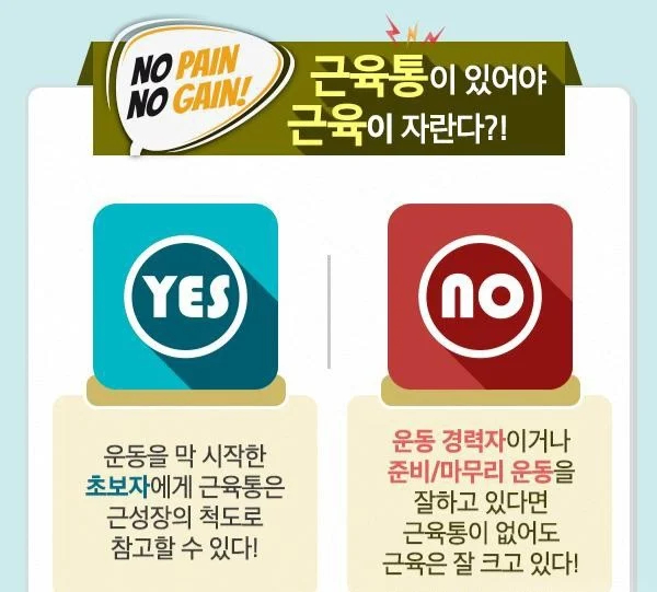 운동 후 찾아오는 근육통