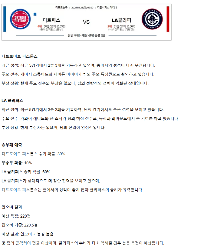 2025년2월25일 디트로이트 피스톤스 LA 클리퍼스 NBA 중계 및 분석 올스티비