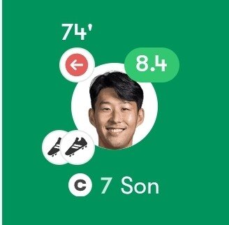 충격적인 손흥민 오늘 경기 스탯ㄷㄷㄷㄷ