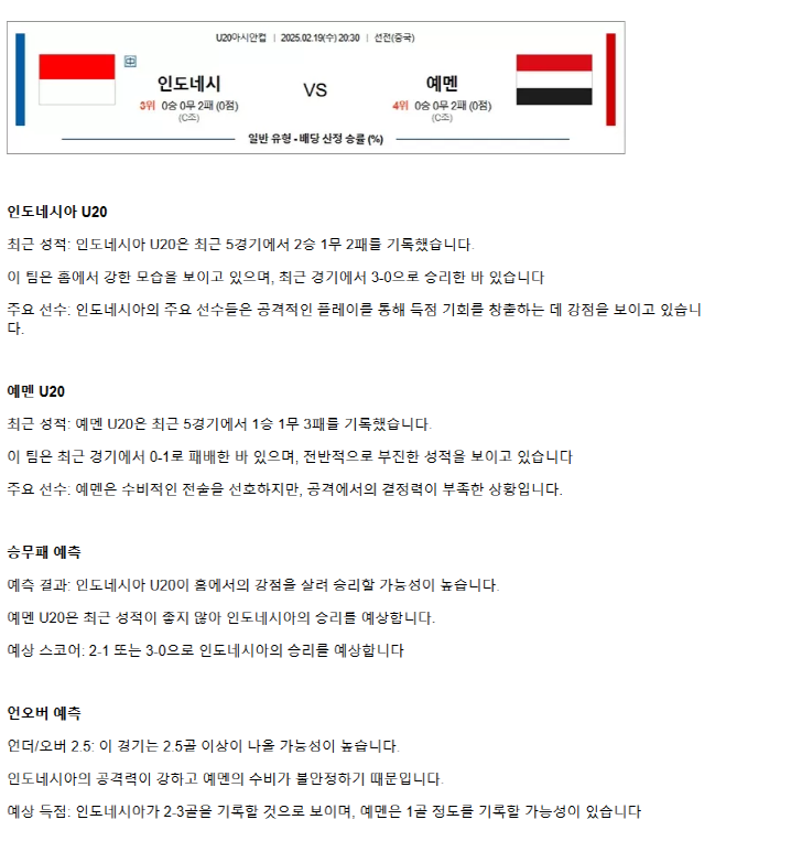 2025년2월19일 인도네시아 예멘 스포츠 중계 및 분석 올스티비