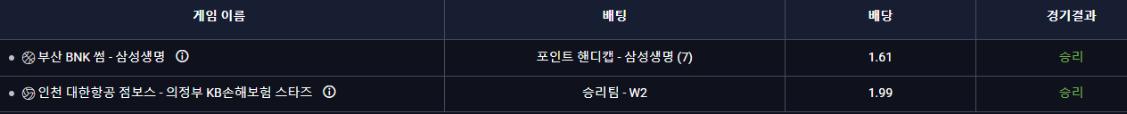 드디어 빌어먹을 이 저주... 해치웠나??