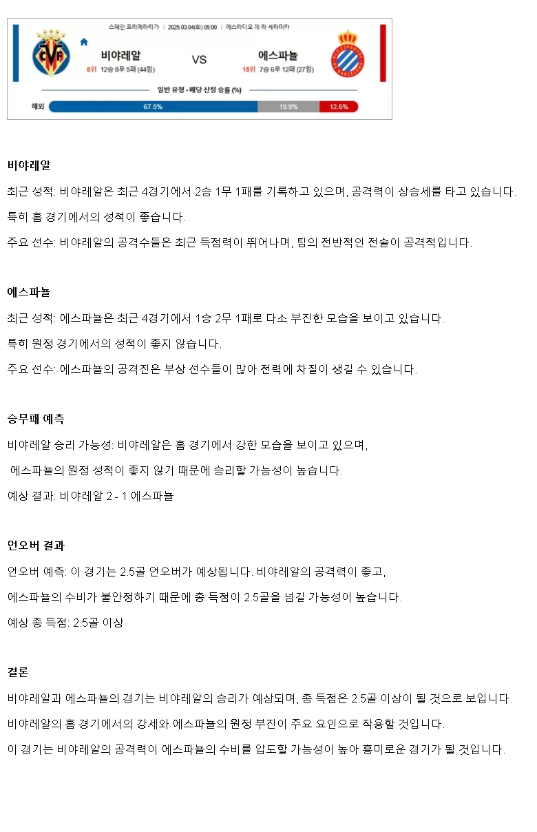 2025년 03월 04일 비야레알 에스파뇰 스포츠 분석 및 중계 올스티비